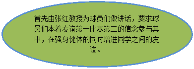 椭圆: 首先由张红教授为球员们做讲话，要求球员们本着友谊第一比赛第二的信念参与其中，在强身健体的同时增进同学之间的友谊。