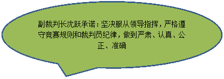 椭圆形标注: 副裁判长沈跃承诺：坚决服从领导指挥，严格遵守竞赛规则和裁判员纪律，做到严肃、认真、公正、准确